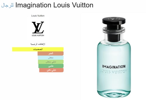 عطر اماجنيشن من لويس فيتون