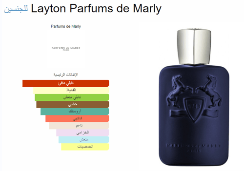 عطر ليتون من دي مارلي