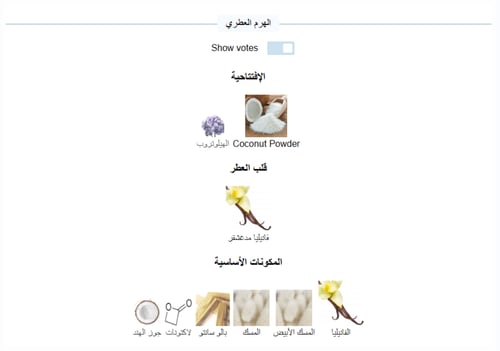 عطر فانيلا باودر من ماتيير بريمير