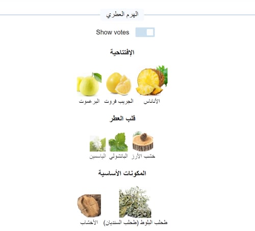 عطر هاتشيفات من نيشاني