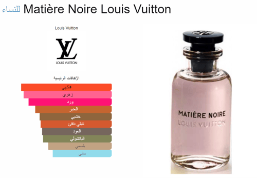 عطر ماتيري نوار من لويس فيتون