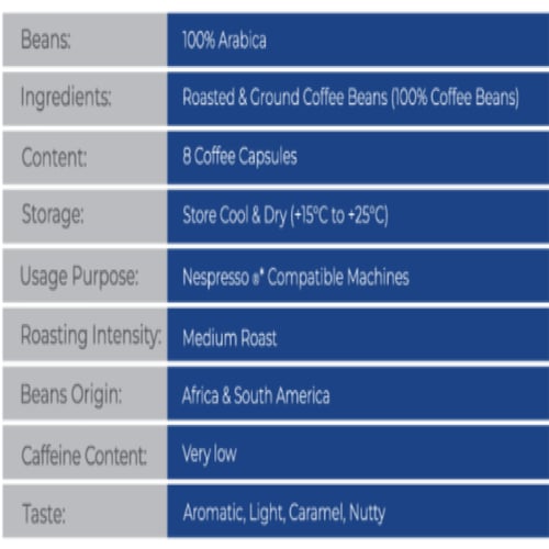 دورورس كبسولات القهوة المميزه – ديفاكتو