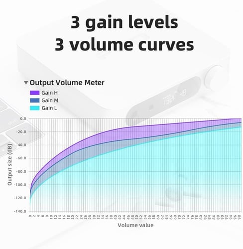 مكبر صوت رقمي تناظري متوازن K11 بقدرة 1400 واط وتر...