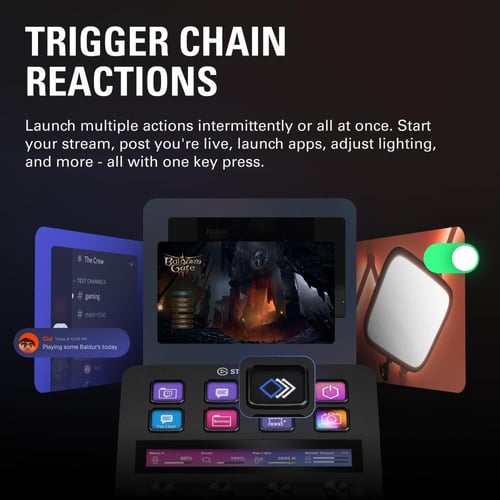 الجاتو ستريم ديك جهاز مزج صوت وحدة تحكم في الانتاج