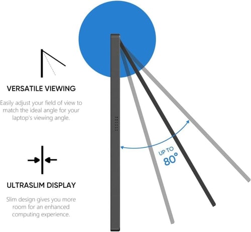 شاشة ارزوبا المحمولة -ARZOPA 16.1'' 144Hz FHD
