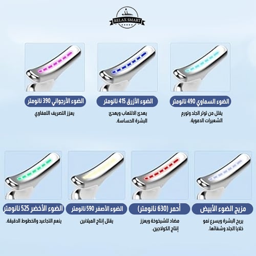 جهاز مساج للذقن 3*1