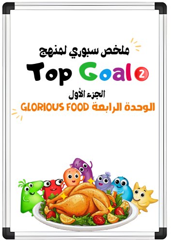 ملخص سبوري للوحدة الرابعة Glorious Food لمنهج Top...