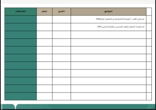 التعاميم للنقل المدرسي 1446