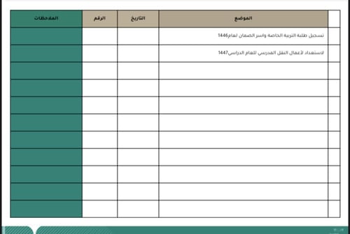 التعاميم للنقل المدرسي 1446 منسقه