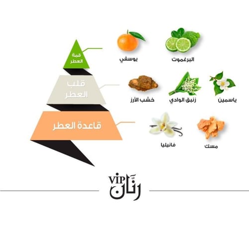 عطر رنان في آي بي للشعر - 30 مل