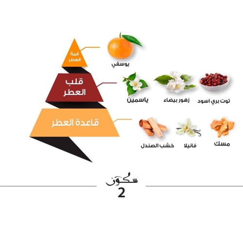 عطر سكون 2 - 50 مل