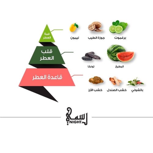 عطر رسمي نايت - 50 مل