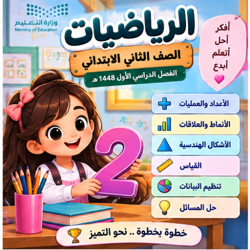 مسابقات وألعاب لجميع وحدات الرياضيات للصف الثاني ابتدائي الفصل الدراسي الأول