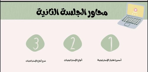 دورة اختيار وتطبيق الإستراتيجيات التعليمية الفعالة...