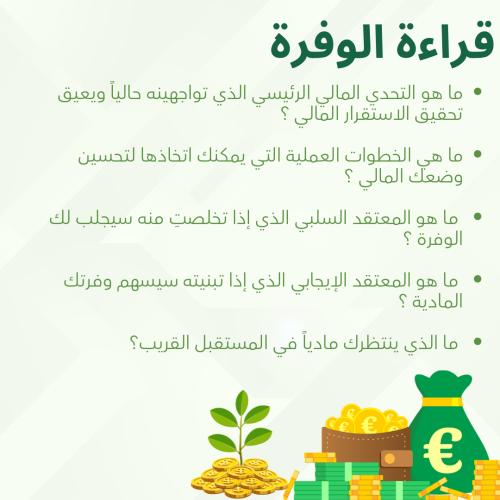 قراءة الوفرة