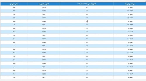 فرهول صيانة طيران أخضر زيتي