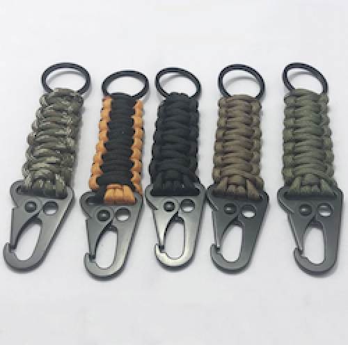 علاقة مفاتيح