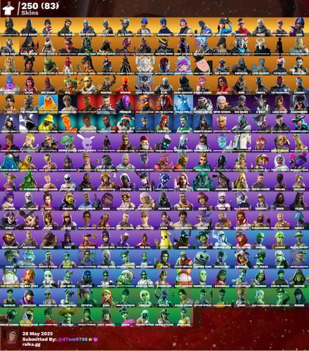 حساب جوردن الطيار النادر