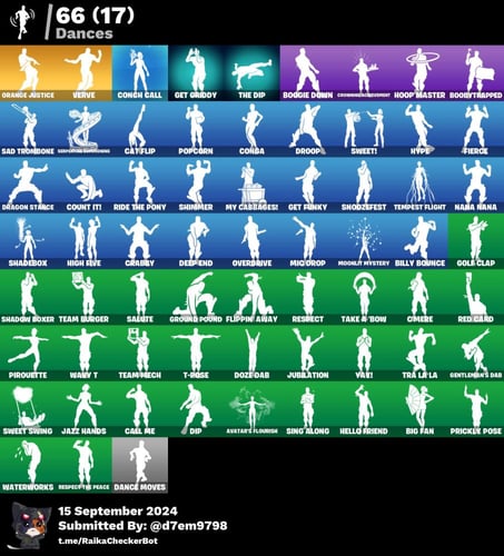 طور الزومبي القديم + خامل فوق 100 يوم