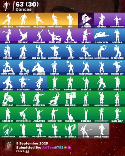 حساب سيزون الثالث كامل+ طور الزومبي القديم+46سكن