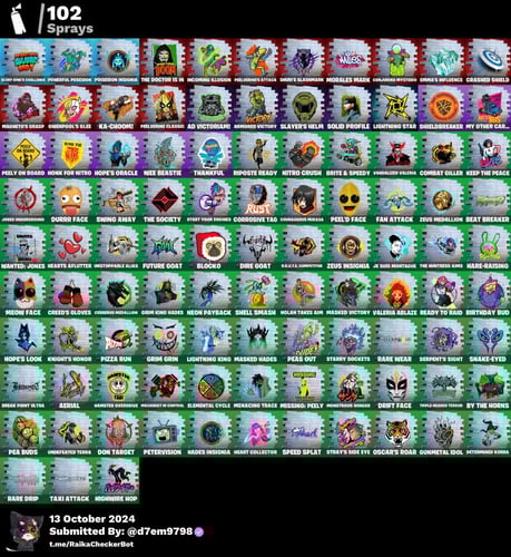 53 سكن ضمان مدى حياتك