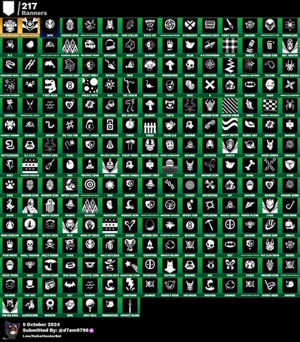 ترافس سكوت + سيزون 3 كامل+جون ويك+سكن حليب السعودي...