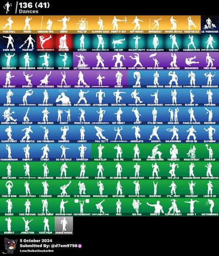 ترافس سكوت + سيزون 3 كامل+جون ويك+سكن حليب السعودي...