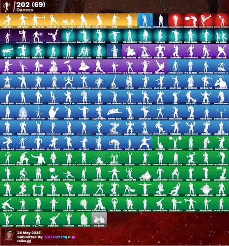 حساب جوردن الطيار النادر