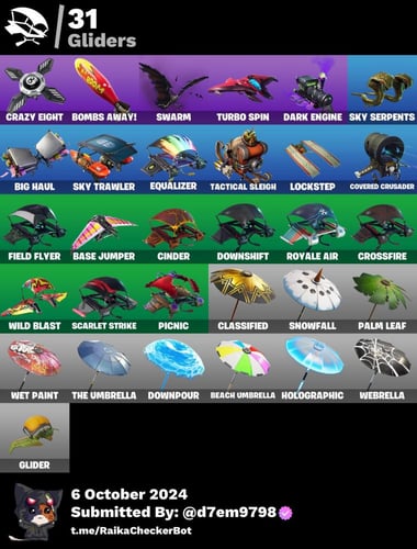 حساب 30 سكن خامل 184 يوم يربط كل شي