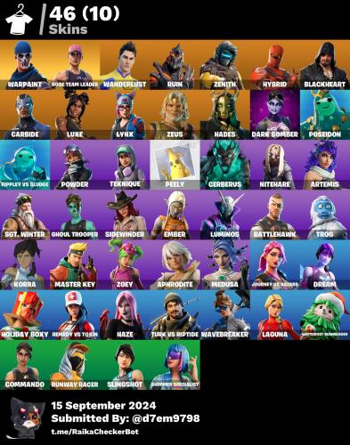 طور الزومبي القديم + خامل فوق 100 يوم