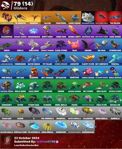 حساب رايق وفخم ويتغير الايميل