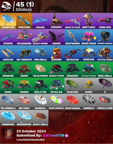 السمكه النادره+رقصات نوادر +بنر الباص