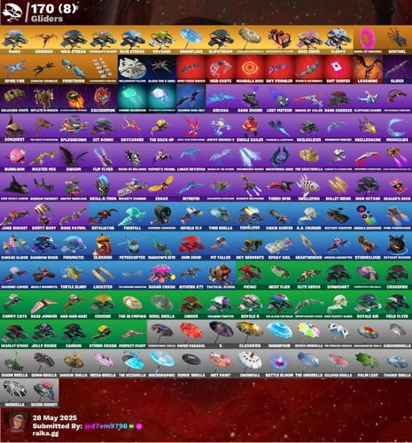 حساب جوردن الطيار النادر