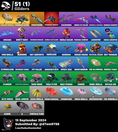 طور الزومبي القديم + خامل فوق 100 يوم