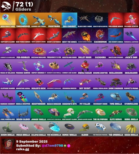 حساب 60+ سكن ضمان مدى+_زيو السرمدي