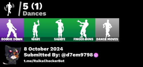 سكن بلوسكوبر خامل مرره ميت الحساب