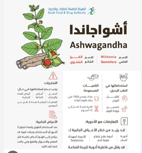 أعواد الأشوجندا (250) جم , رقم المنتج (48)