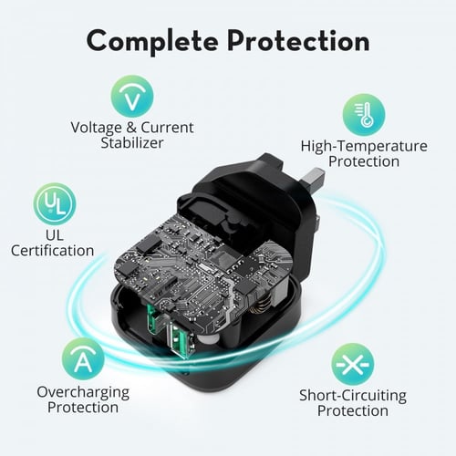 فيش شاحن جداري راف باور منفذ بي دي 20 واط ومنفذ كو...