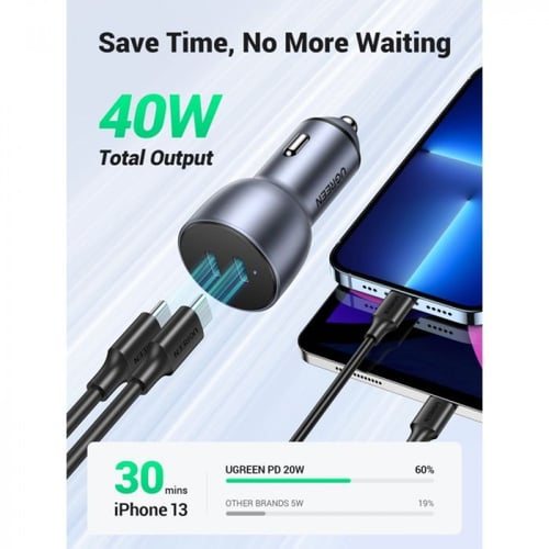 شاحن سيارة يوجرين بمنفذين PD وبمجموع القوة 40 واط...