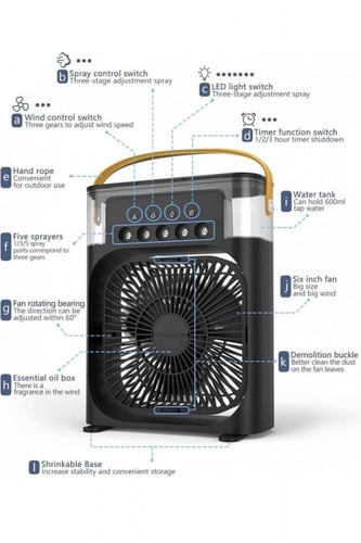 فواحة عطرية وبخار وانارة متعددة ومؤقت مع مروحة مكت...