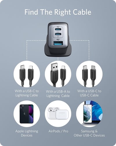 فيش شاحن انكر مكتبي باور بورت نانو الإصدار الثالث...