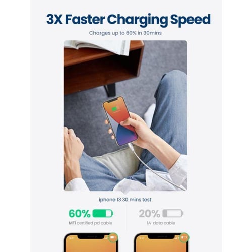 يوجرين - سلك شاحن ايفون تايب سي معتمد من ابل بطول...