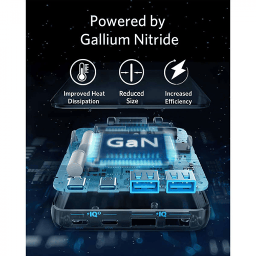 شاحن مكتبي انكر باوربورت اتوم بـ بمنفذين PD ومنفذي...