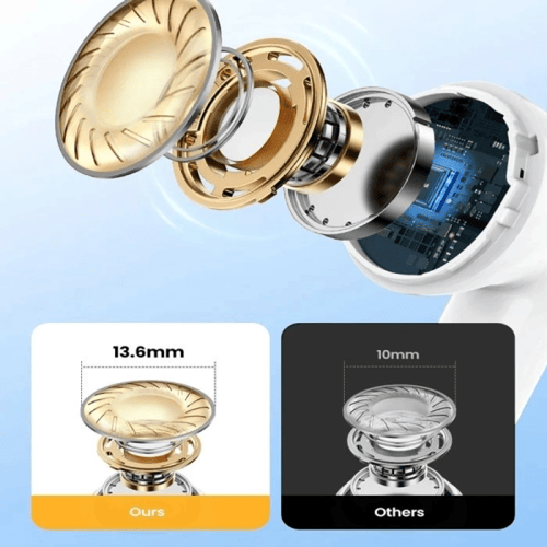 سماعة أذن يوجرين لاسلكية HiTune H5 مع خاصية إلغاء...