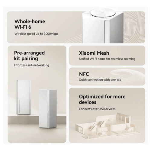 مقوي شبكة شاومي بنظام Mesh واي فاي AX3000 الحزمة ا...