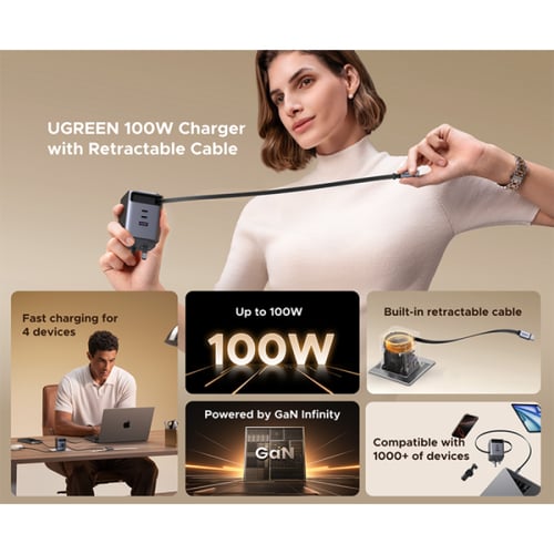 شاحن جداري يوجرين Nexode Pro بتقنية GaN وسلك قابل...