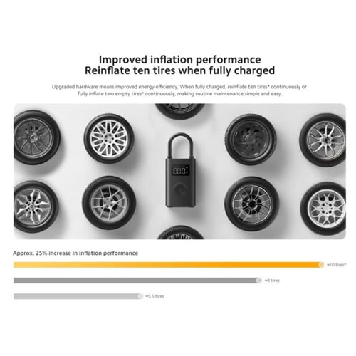 منفاخ هواء شاومي اير كومبريسور 2 للطوارئ بسعة 2000...