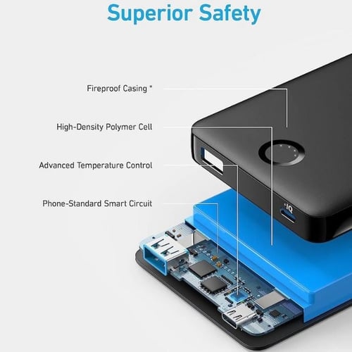 بطارية انكر 335 باوركور بمنفذين USB-A و منفذ تايب...