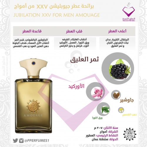 جيوبليشن xxv