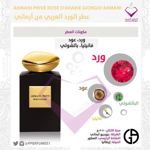 روز دي ارابيا